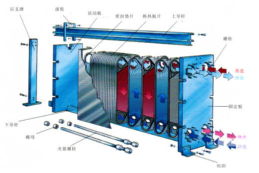 板換分解圖.jpg 板換分解圖.jpg